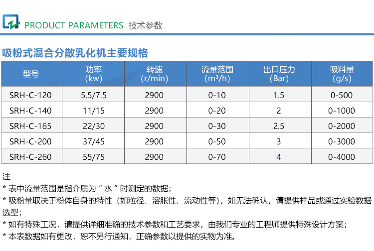 dax吸粉乳化泵標準版詳情頁_02.jpg